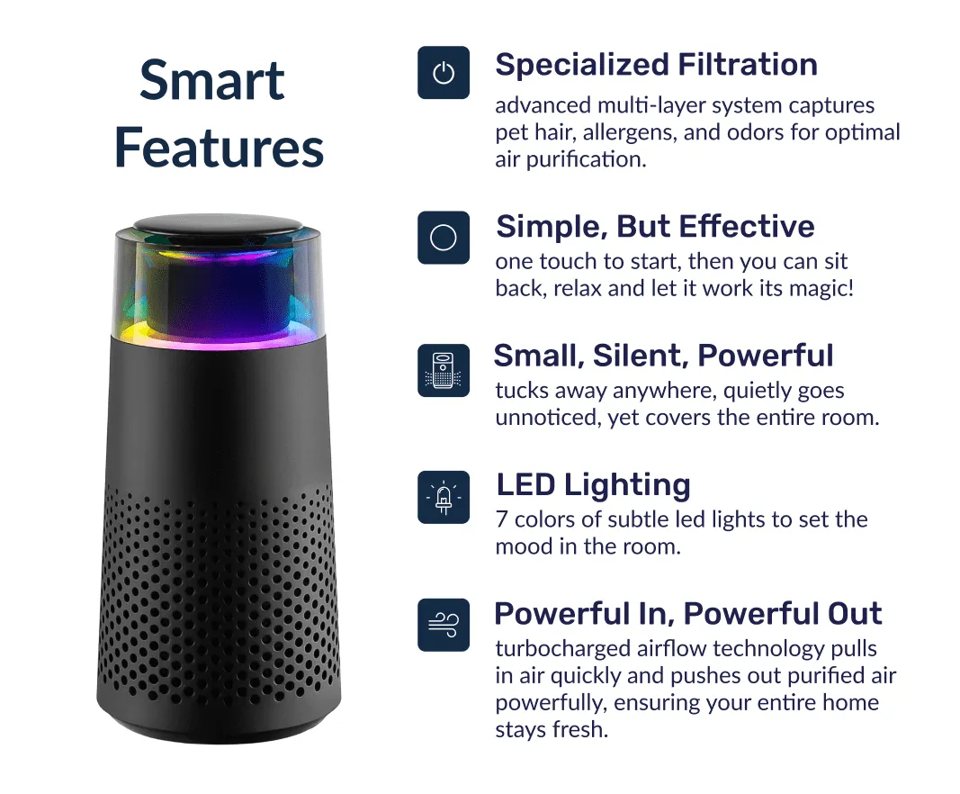 Rounded Pet Air Purifier smart features