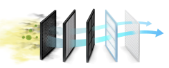 Pet Air Purifier filtration stack